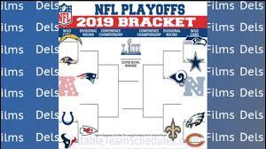 In the divisional playoffs, the no. Nfl Playoff Predictions 2018 19 Youtube