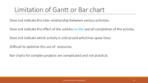 construction project management