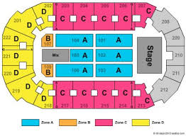 33 experienced covelli center seating chart for concerts