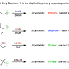 The synthesis is from the alkyl halide and lithium metal, as can be seen in the experimental section. 1