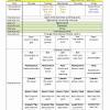 Download rpp 1 lembar kelas 3 tema 4 subtema 2 pembelajaran 5 download rpp 1 lembar kelas 3 tema 4 subtema 2 pembelajaran 6 rpp yang kami buat sudah tersusun rapi ke dalam format microsoft office, sehingga memudahkan sobat gurumuda.id semua jika ingin mengubah isi dalam rpp 1 lembar tersebut. Https Encrypted Tbn0 Gstatic Com Images Q Tbn And9gcsw1ojfs6jvnypau6mahcfe4oihpuwihaebjai6q9g Usqp Cau