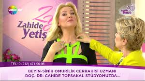 Boyun Fitigi Ve Sinir Sikisikligina Dikkat Youtube