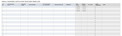 Rubric templates are very popular with teachers' and for good. Free Applicant Tracking Spreadsheet Templates Smartsheet