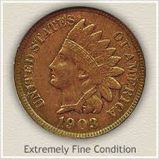 1903 Indian Head Penny Value Discover Their Worth