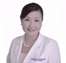 Department of Surgery