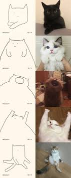 I Draw Cats 3 Cats Kittens Cute