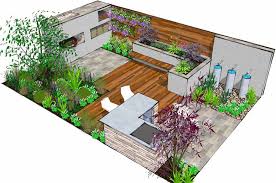 Neil S Garden For Modern Day Living Nottingham Trent University