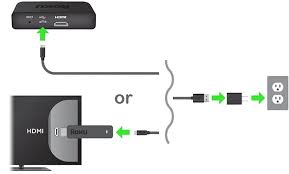 The usb port on some tv's may be unable to power a roku device. How To Set Up Your Roku Player And Connect It To A Tv Hellotech How