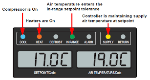 토출 압력, 온도, 전류값, 적산 전력량, 유지보수 알람을 보여주는 콤프레샤 중앙 관제 시스템 화면