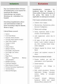 A provision in an insurance policy that eliminates coverage for certain risks, people, property clas. 4 Kind Of Exclusions In Your Health Insurance Policy Which Are Not Covered