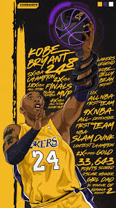 Maybe you would like to learn more about one of these? Kobe Wallpaper Kobe Bryant Wallpaper Kobe Bryant Poster Kobe Bryant