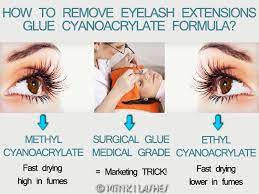 How To Remove Eyelash Extensions Glue Cyanoacrylate Formula Minki Lashes Eyelash Extensions Eyelash Extension Glue Remove Lash Extensions