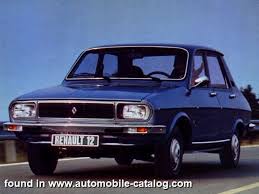 Image result for Blue 1977 Renault
