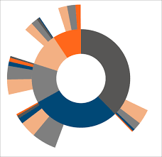 Karena bisa dikerjakan dimana saja. Http Www Krinstitute Org Assets Contentms Img Template Editor Publications Time 20to 20care Chapter 202 Pdf