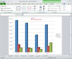 Excel 2010 Chart Tools Contextual Ribbon Format