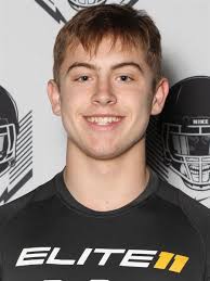 Minnesota 2020 Football Prospects