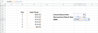 1) a single initial investment amount at the present time and 2) a total accumulated capital amount at the end of the holding period. How To Use Mirr Function In Google Sheets 2020 Sheetaki