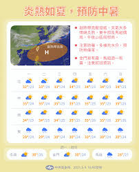 Search for text in self post contents. ç¿¡ç¿ æ°´åº«ä¾›æ°´ç¯„åœ