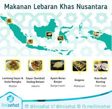 Maybe you would like to learn more about one of these? 28 Ide Gambar Poster Makanan Nusantara Terkini Homposter