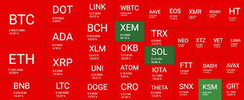 It is a number that assigns a fabricated value to a coin based manipulating the way said value is calculated. Crypto Market Cap Lost 260b In A Day As Bitcoin Slides To 50k Market Watch