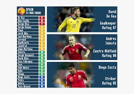 Eden hazard picks his favourite #ucl goals, including a golazo from his current real madrid coach! T Hazard And E Hazard K Hazard Hd Png Download Kindpng