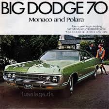 Image result for Go Mango 1970 Polara