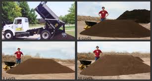 Maybe you would like to learn more about one of these? Bulk Top Soil Bulk Mulch Compost And Manure Murphy Products Terra Xtreme Compost And Soil