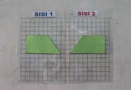 Menentukan hasil bayangan dari rotasi bangun datar dengan pusat putaran ditentukan. Plastik Transparan Untuk Pencerminan