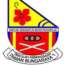 Selamat datang ke laman web unit kualiti dan dokumentasi ppd hulu langat. Ppd Hulu Selangor Lagu Ppd Hulu Selangor Facebook
