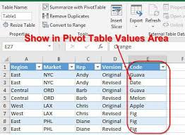 Pivot Table With Text In Values Area Excel Tips Mrexcel