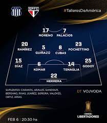 Impartimos formación de calidad para sector hostelero con cursos de todo tipo en el que formar a los trabajadores o personas desempleadas. Catalleresdecba On Twitter Talleresdeamerica La Formacion De Talleres Para Recibir Al Saopaulofc En El Estadio Kempes Desde Las 20 30 Hs