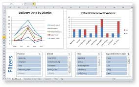 Live Excel Dashboard Soccer Project Bar Chart Projects