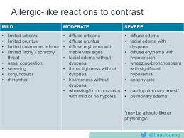 Francis Deng Md On Twitter Why Do Contrast Names Matter When Documenting A Contrast Reaction One Should Specify The Culprit Agent We Ll See Why Later Trivia Which Of These Is An Iodinated