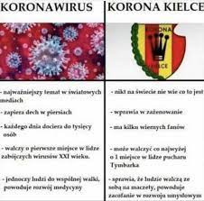 O treści serwisu decydują tylko i wyłącznie nasi użytkownicy, dodając newsy, komentując i głosując na nie. Koronakielce Najlepsze Znaleziska I Wpisy O Koronakielce W Wykop Pl