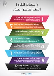 انفوجرافيك ٧ سمات للقادة المتواضعين للتحميل والطباعة Learning Websites Motivation Sentences Life Skills Activities