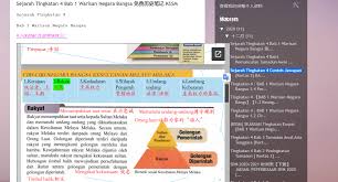 ★ 他打算下午去银行。 现在我很少看电视，其中一个原因是，广告太多了，不管什么时间，也不管什么节目，只要你打开电视，总能看到那么多的广告，浪费我的时间。 ★ 他喜欢看电视广告。 Https Sejarahspm2020 Blogspot Com Spm Sejarah 2020 2021 Facebook