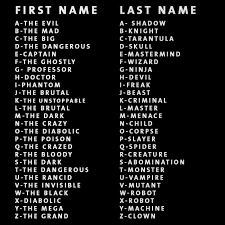 Anime Boy Names With Dark Meanings Female Names With Darker Meanings Take a look at below list of japanese male names and select a suitable one for your baby. image