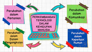 Dua tahun sebelumnya, pada tahun 2008, tim robotika lain dari institut teknologi sepuluh nopember memenangkan tempat ketiga dalam kontes robot asia pacific broadcast union. Cikgujumrah Com Sejarah Tahun 4 Unit 6 Sumbangan Teknologi Zaman Prasejarah