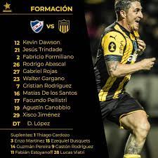 The latest tweets from peñarol (@oficialcap). Asi Juega Penarol Esta Tarde Club Atletico Penarol Facebook