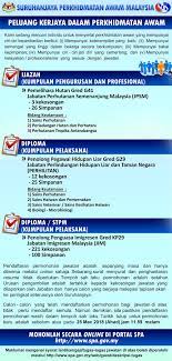 Posted by luiz at 19:07. Kekosongan Jawatan Di Pejabat Tenaga Kerja Limbang Facebook