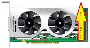 There are a few important things to consider before overclocking your graphics card, like cooling, power requirements, and general system stability. Tips Tricks To Increase Graphics Card Performance