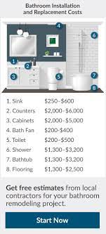 The vanity is a major focal point as you enter the bathroom. 2021 2020 Bathroom Remodel Cost Average Renovation Cost