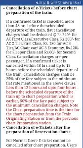 What Is The Cancellation Charges For A 3ac Confirmed Ticket