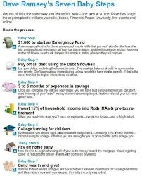 Biweekly Mortgage Calculator With Extra Payments Dave Ramsey Daveramsey Dave Ramsey Budgeting Budgeting Money Finance Lessons