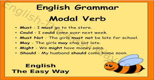 modal verbs english grammar english the easy way