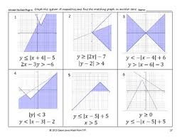 Solving a system of inequalities by graphing and shading. Nonlinear Systems Of Inequalities Linear Absolute Value Walk Around Activity 2