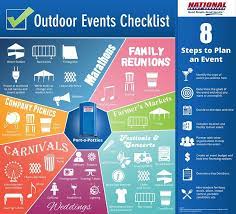 Outdoor Events Checklist Rentnational Com Event Checklist Event Planning Infographic Event Planning Portfolio