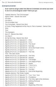 Marvel Movies In Chronological Order Marvel Cinematic Marvel Cinematic Universe Marvel