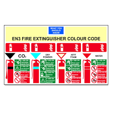 rigid en3 fire extinguisher colour chart 350mm x 200mm