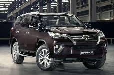 Toyota argentina sumó un nuevo caballo de batalla a su lineup, se trata de la nueva sw4. Toyota 2021 Toyota Nuevo 0km